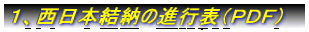 �P�A���[�̗��j