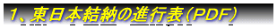 �P�A���[�̗��j
