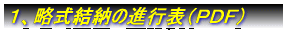 �P�A���[�̗��j